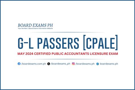 Passers, May 2024 CPA Licensure Examination .